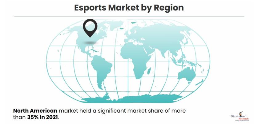 Esports Market by region